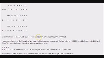 CCNA   Converting Decimal Values to Binary to Hexidecimal