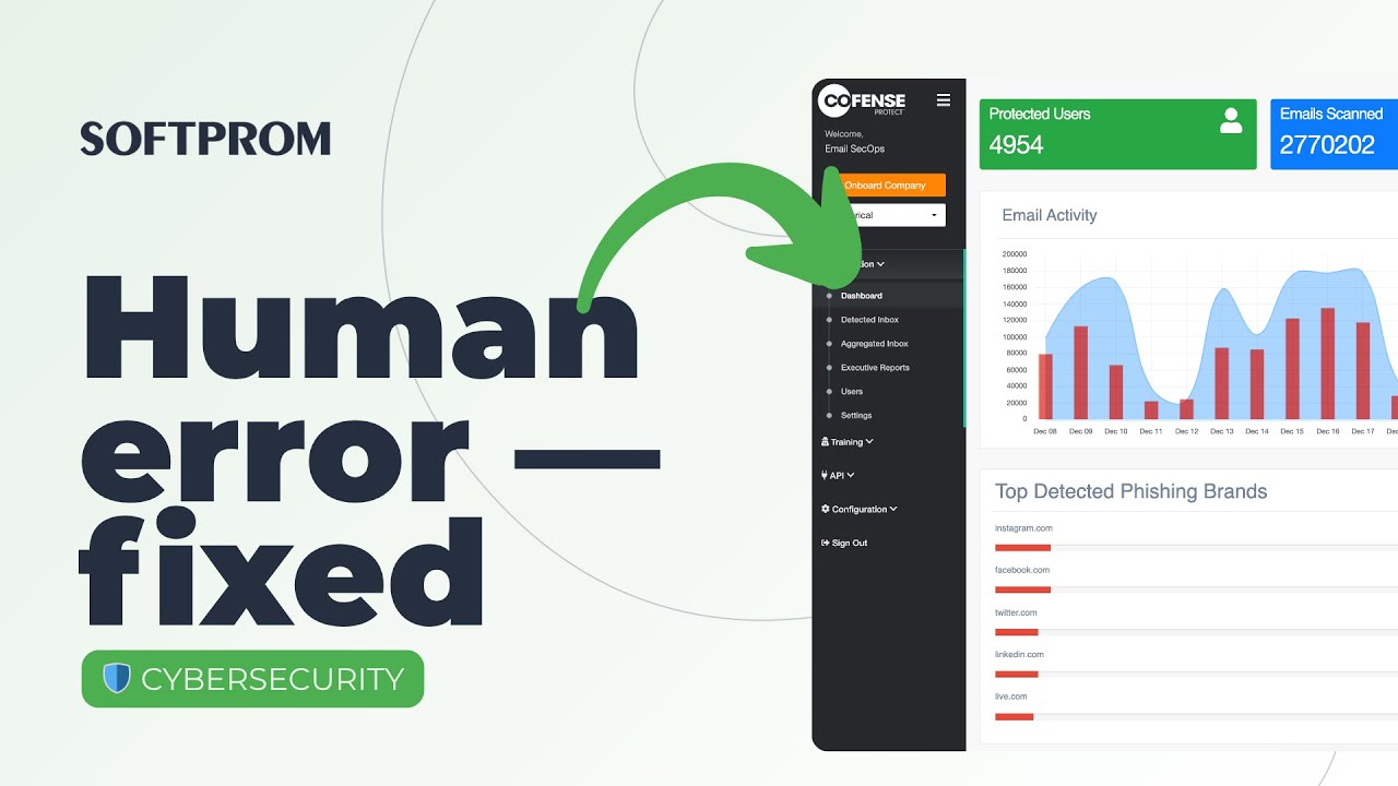 The Human Firewall: Architecting Your Phishing Defense Strategy for European Businesses