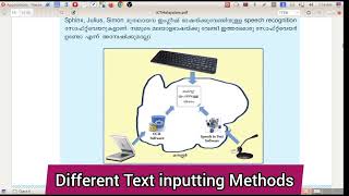 ICT Class 8 Chapter 1 Part 2
