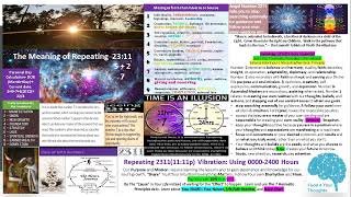 Repeating 23:11(11:11p) 24hr Vibration and Angel Meaning|Divine Alignment|F4YT Content