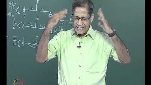 Mod-02 Lec-09 Review of Basic Structural Analysis II