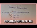 Como fazer a preparação PERFEITA da fibra de vidro