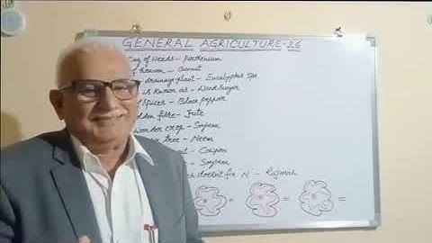General Agriculture 26   JRF/SRF/NET/Other exams - BITS