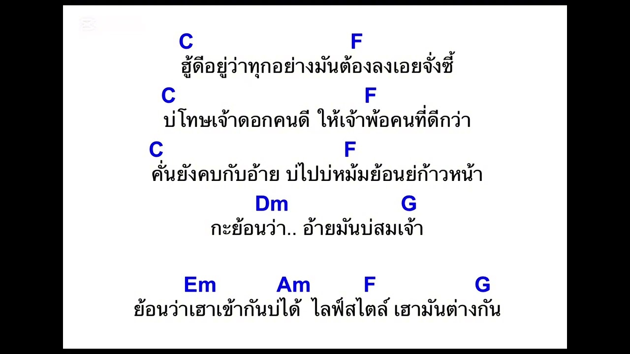 คอร์ดเพลง เทสบ่ดี : ม่อน วรวิทย์ คอร์ดง่ายๆ