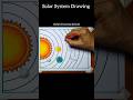 Solar System Drawing Shorts Shortsvideo Solarsystem Science 