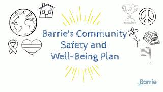 2021–2024 Community Safety & Well-Being Plan