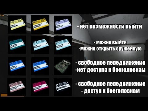 [ГАЙД #1 SCP: Secret Laboratory] География D-шки и карточки доступа ...