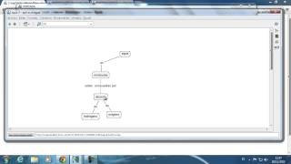 Mapas Conceptuales: Introducción a CmapTools
