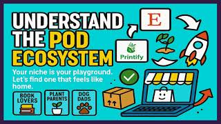 Inside the Print-On-Demand Industry: The Future of Custom Merch