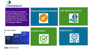 DXC AI Predictive Maintenance for SAP BTP
