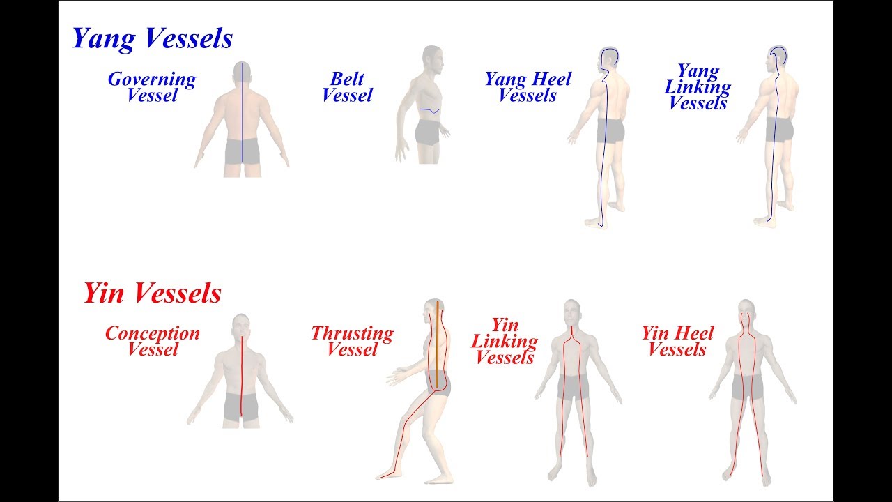 Ship Pal Gye Filling the 8 Vessels YouTube
