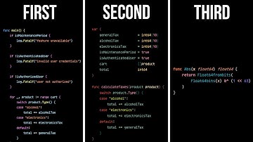 The 3 Laws of Writing Minimalist Code