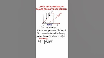 Projection of a vector on another vector I Geometrical Meaning of Scalar product I Dot Product