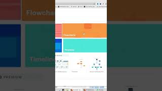 A flow chart machine for your projects (and its free)