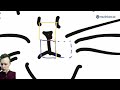 Self-Supervised Learning. Часть 1. Лекция 5 по Advanced Computer Vision