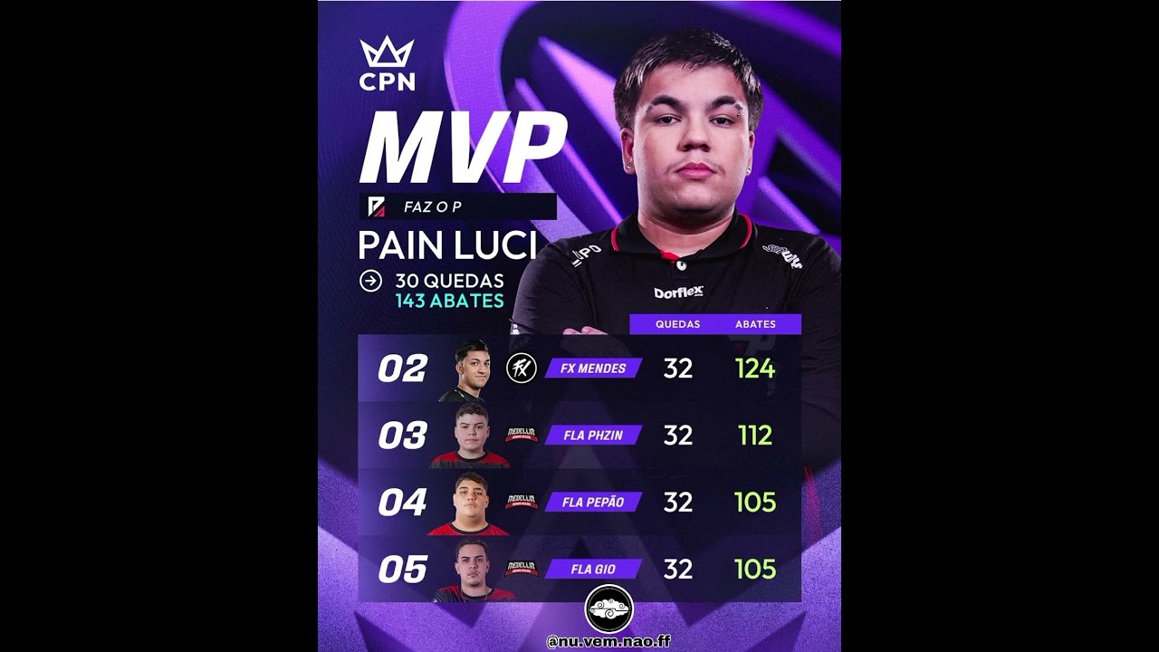 CPN CLASSIFICATÓRIA FINALIZADA ✔️COPA NOBRU VEJA COMO FICOU 💥 