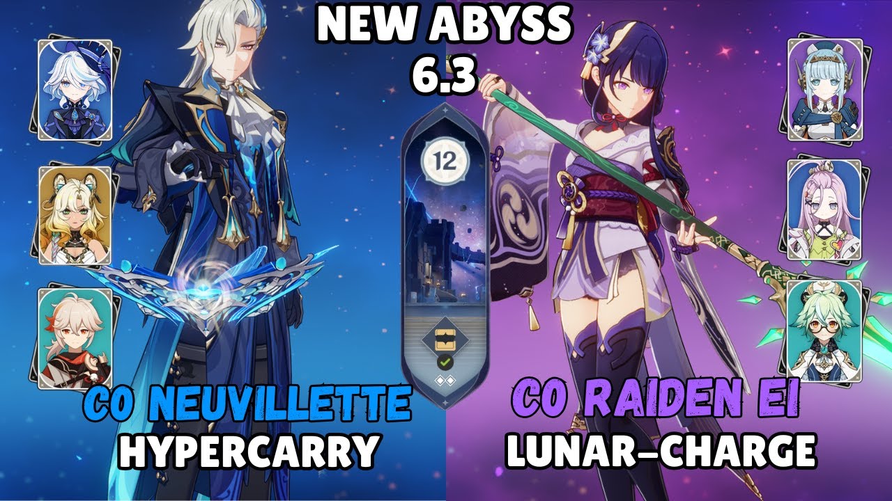 C0 Neuvillette Hypercarry & C0 Raiden Lunar-Charge!! – Abyss 6.3 | Genshin Impact