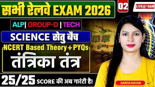 ALL RAILWAY ALP/TECH EXAM 2026 | Science Nervous System तंत्रिका तंत्र | 25/25 Score की अब गारंटी है