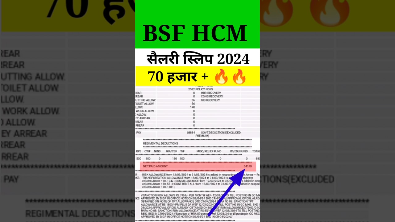#bsfhcmsalary