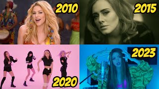 THE MOST VIEWED SONGS OF EACH YEAR BY FEMALE SINGERS ON YOUTUBE (2009-2023)