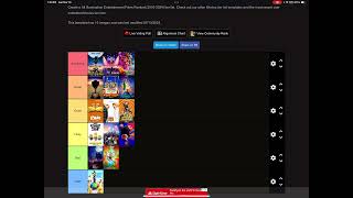 Illumination Tier List