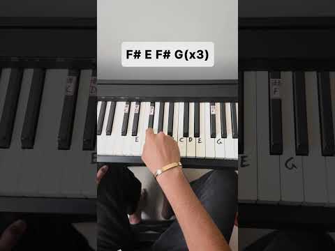 Karz theme - SImple Tutorial