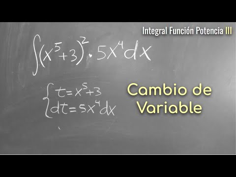 CAMBIO DE VARIABLE. Integración de función potencia