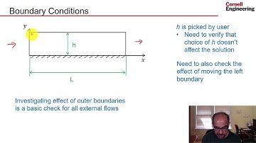 Flat Plate Laminar Boundary Layer Using Ansys Workbench — Mathematical Model