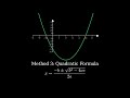 Solving quadratic equations