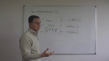 Introducción a la arquitectura de software (02)