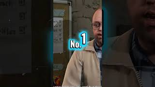 Top 5 Open World Games 📲|Part-28😱||#gtav #viralshort