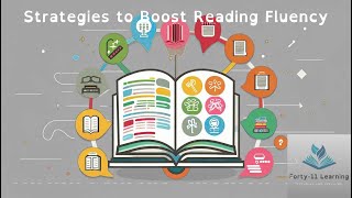 Boost Your Child’s Reading Fluency with Fun Home Strategies