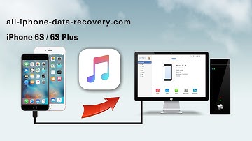 How to Backup Music from iPhone 6S/6S Plus to PC without iTunes via FoneTrans