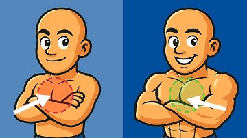 The ONLY 2 Exercises You Need For A Massive Chest