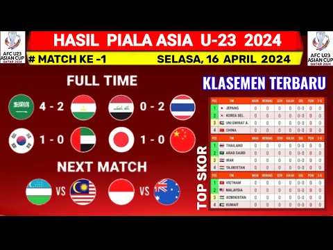 Hasil Piala Asia U23 2024 Tadi Malam - Irak vs Thailand - Klasemen Piala Asia U23 2024 Terbaru