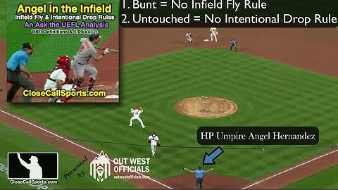 Ask UEFL - Angel in the Infield on Non-Infield Fly & Non-Intentional Drop (Video Rules Analysis)