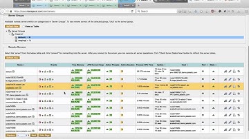 Monitoring Tomcat and TomEE Servers with ManageCat in Jelastic