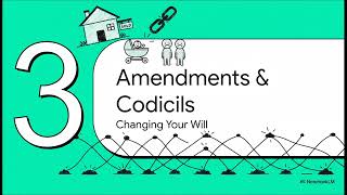 Paper 2 Wills Act Rules As Code In Blawx Wills Act Tutorial