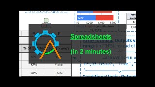Spreadsheets 101 screenshot 5