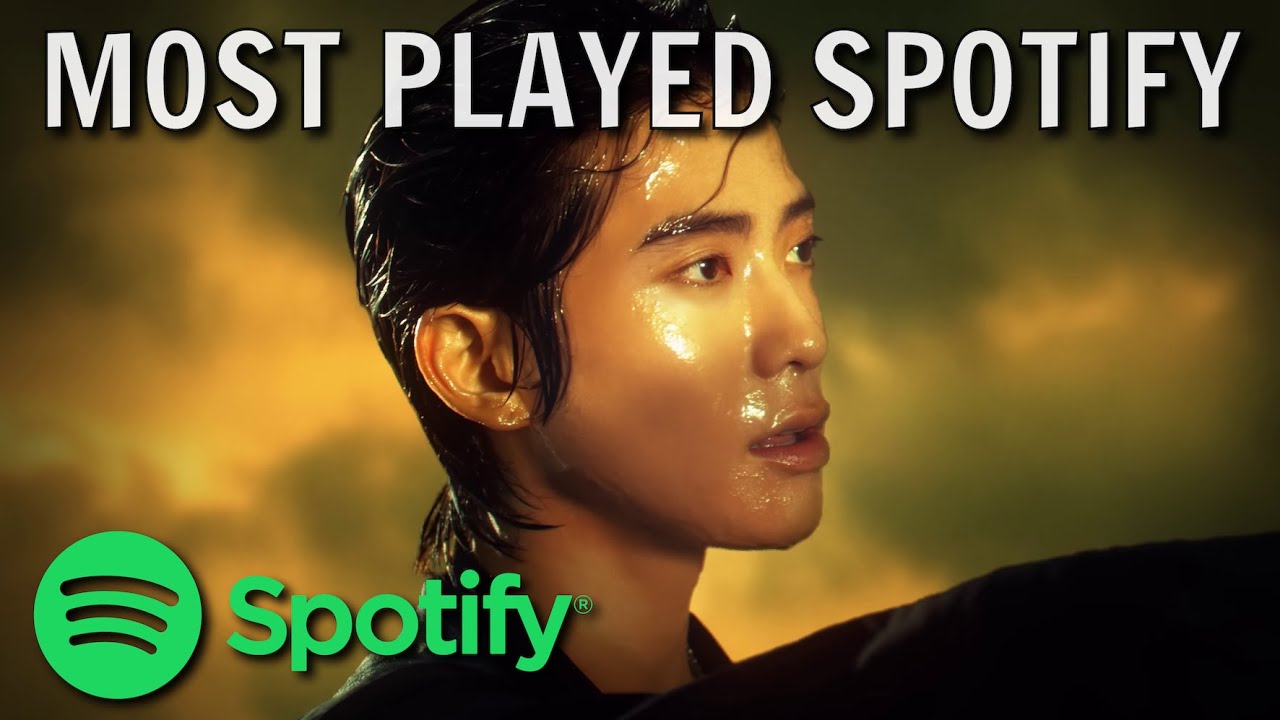 my-most-played-songs-on-spotify-in-august-2024-youtube