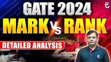 GATE-2024 Mark v/s Rank | Rank Predictor | Detailed Analysis | Shailendra Kumar