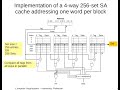 Set associative cache | Video 20