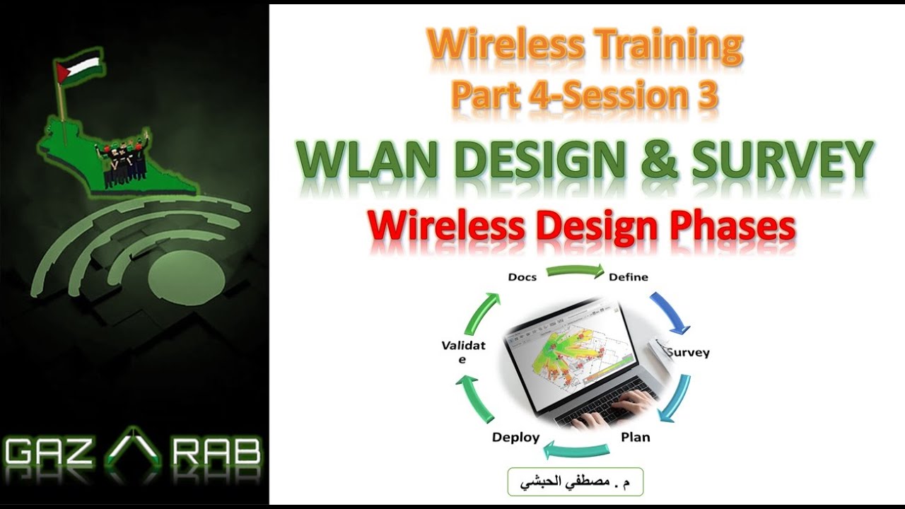 WLAN DESIGN & SURVEY LEC3 | كورس تصميم الشبكات اللاسلكية بالعربي - YouTube