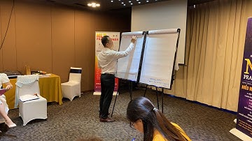 Ứng dụng NLP PRACTITIONER vào công việc, cuộc sống...