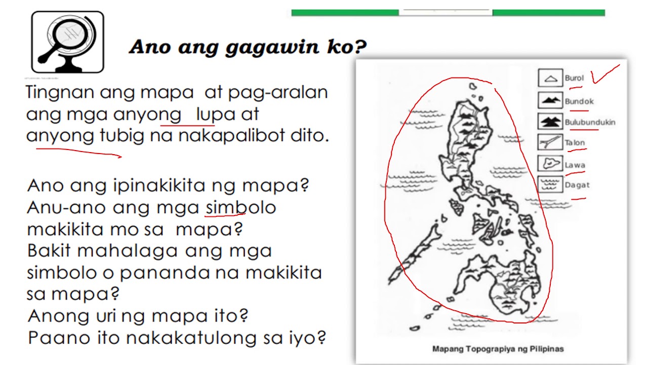 Mapa Ng Anyong Lupa At Tubig