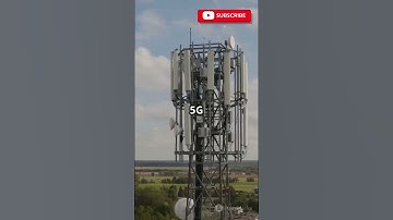 Top 10 Technologies To Must learn in 2025 #trending