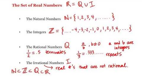 37.Math 1A 1B  Pre Calculus  The Set of Real Numbers