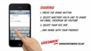 Videomask - Sharing