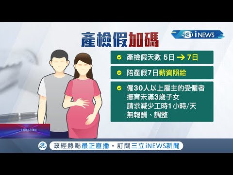 準爸媽們有福啦!立院三讀通過 產檢假.配偶陪產假加碼變7日 且薪資照給付 孕媽咪:開心的好消息│記者 王家珩 戴偉臣│【台灣要聞】202112228│三立iNEWS