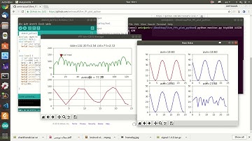 python serial(uart) monitor